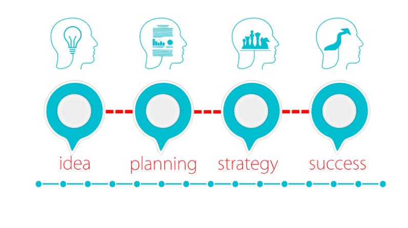 60 Low-Cost Small Business Ideas to Start in 2023