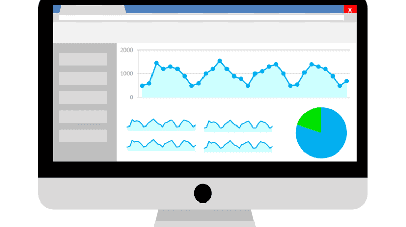 How Business Analytics Helps in Business?