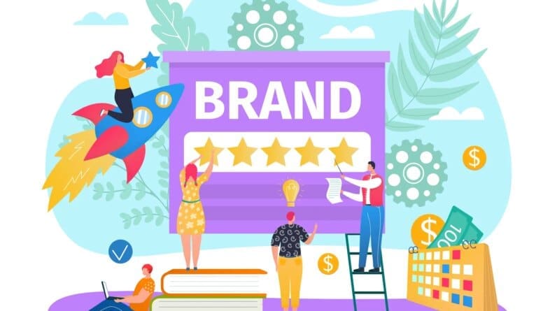 Look at ROI of Branded Merchandise