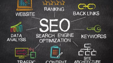 Why Does Your Small Business Need SEO In 2024?